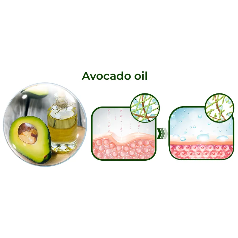 GFOUK Avocado Ageless Krpercreme-Peeling