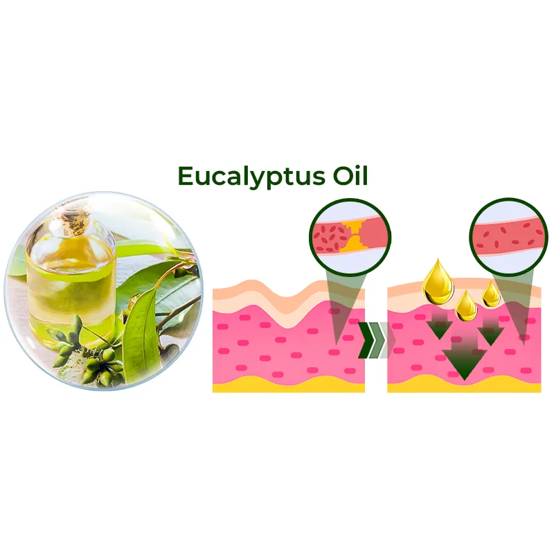 GFOUK Avocado Ageless Krpercreme-Peeling