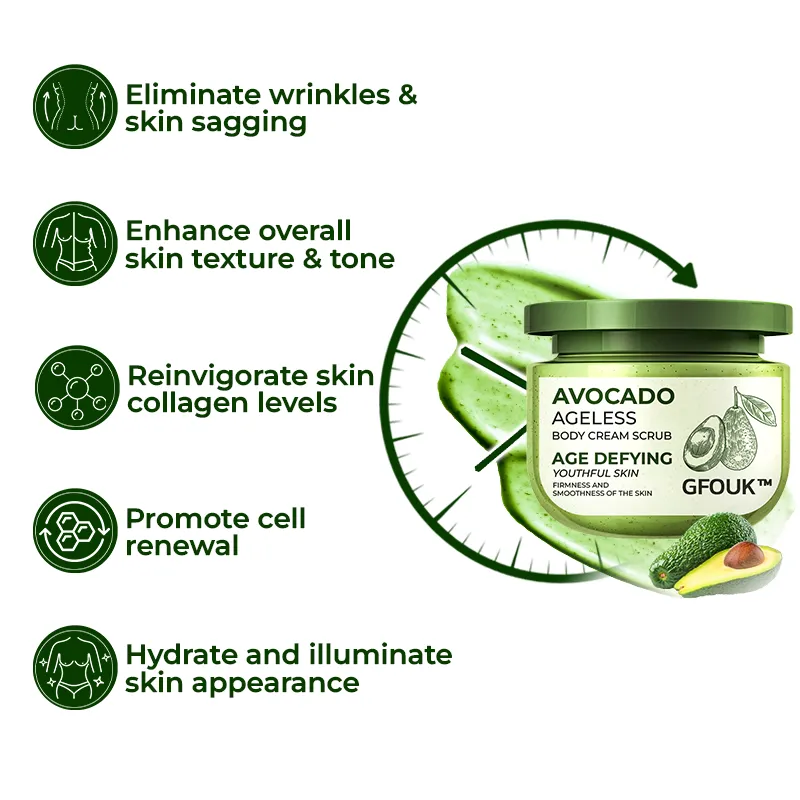 GFOUK Avocado Ageless Krpercreme-Peeling